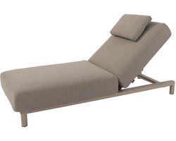 Madeira ligbed