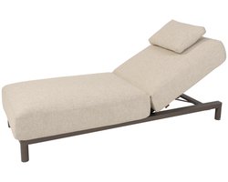Madeira ligbed