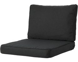 Madison - Zitkussen - Rib Zwart - 60x60 cm - Loungekussen