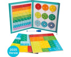 Magnetisch Breukenboek – Montessori Reken Spel – Breuken Leren Kind – Educatief Speelgoed - Groep 5 & 6 – Leren Met Breuken en Kleuren – Ik Leer Rekenen - Sinterklaas Cadeautjes -