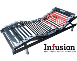 Mahoton Lattenbodem Infusion Elektrisch 80x200 cm