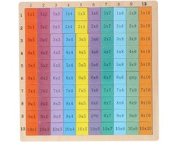 Marionette Wood Marionettewood Reken Oefenspel - Tafels Oefenen - Kids - Tafels t/m 10