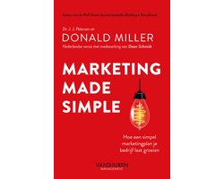Marketing made simple