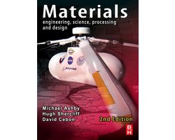 Materials