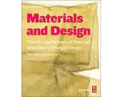 Materials & Design
