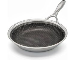 Matero Koekenpan - PFAS vrije koekenpannen - Non-stick & krasbestendige - Koekenpan Inductie, Keramisch, Elektrisch, Oven - Ø 20 cm - Alle warmtebronnen