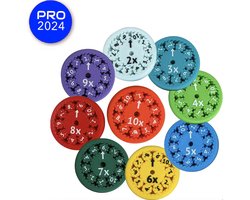 Math Fidget Spinner - Reken FIdget - Wiskunde - Rekenen Leren - Educatief Speelgoed - Montessori Speelgoed