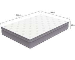 Matras 140x200 cm – 7-zones pocketvering met comfortschuim – H3 – 25 cm hoog – OEKO-TEX – Antiekwit