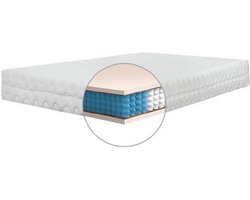 Matras 80x200 pocketvering matras 100 dagen proefslapen 10 jaar garantie