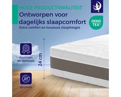 Matras 90 x 200 cm - Hoogte 24cm - Pocketvering matras 90x200 met 7 zones - Ergonomisch – Gemiddeld