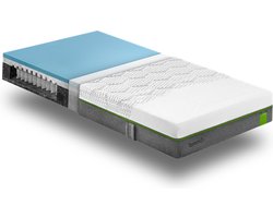 Matras Emma Helix medium - 180 x 200 cm -