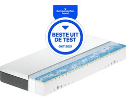 Matras Emma O2 medium - 90 x 200 cm -