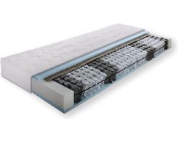 Matras Pocketvering Nasa Traagschuim - 2 Persoons - 180x200 - 24CM Dik - Bedden4045