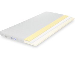 Matras Topper - Bed Verbeteraar - Betere Slaap - Orthopedisch Comfort - 140 x 190 cm - Wit