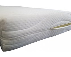 Matrashoes Basic Met Rits - Anti Allergie - 70x200 - Dikte 20cm