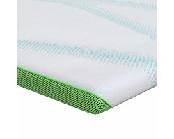 Matrastopper | Topmatras | Dekmatras Wit en Groen 180 x 200 x 6 cm Jacquard Stof