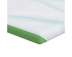 Matrastopper | Topmatras | Dekmatras Wit en Groen 180 x 200 x 6 cm Jacquard Stof