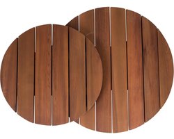 MaximaVida ronde outdoor tafelbladen set Vancouver 75 cm - speciaal voor buiten