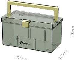 Medicijn EHBO Doos Kist Box Opbergdoos Koffer Groen