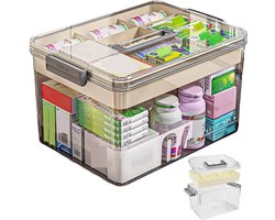 Medicijn Opbergbox met Meerdere Lagen – Huishoudelijke EHBO Box – Transparante Medicijn Organizer – Medium
