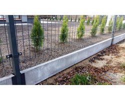 Metalen Geleidingsprofiel voor Sokkel Beton - Zwart 40x300mm