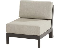 Meteoro Modular center