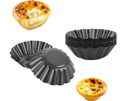 Mini muffinvormen van koolstofstaal - 12 stuks - 7.5 cm - Tartelette vormpjes - Anti-aanbak muffinplaat - Voor pudding cake muffin tartelette vormen