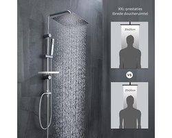 MKSS® Regendouche Zonder Kraan - Regendouchekop - Regendouches - Regendoucheset - Chroom