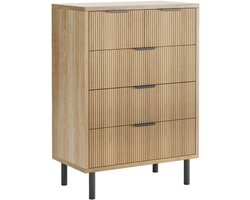 Moderne Ladekast met 5 Lades - Geribbeld (Fluted) Design - Eikenhout Look - Opbergkast met Metalen Poten - Voor Slaapkamer & Woonkamer - 70x40x96 cm - Natuurlijk Eiken