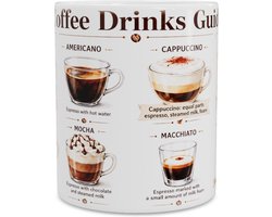 Mok met Coffee Drinks Guide Infographic - Leer Espresso, Cappuccino en Latte Maken - Grappig en Leerzaam Koffie Cadeau - Prachtige Aquarel Illustraties van Koffiekopjes