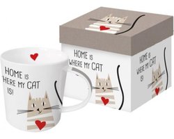 Mok met kat "Home is where my CAT is!