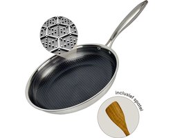 Morelia® 28 cm Koekenpan Inductie en Gas - 100% PFAS Vrij - Keramische Anti aanbaklaag - Oven en Vaatwasserbestendig - Zwart