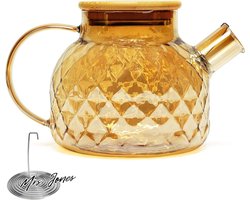 Mrs. Jones Getextureerd Glazen Theepot - Borosilicaat Glazen Kan & Zeef Inleg/Verwijderbaar Filter - Werkblad Veilige Ketel voor Losse Bladeren/Theebloemen .