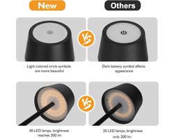 Mrs. Jones Oplaadbare draadloze LED-tafellamp 6000 mah batterijgevoede bureaulamp USB draagbaar metalen licht nachtkastje mini klein bedlampje voor binnen buiten restaurant bar coffeeshop zwart .