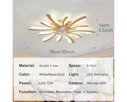Mrs. Joness - 5 Vleugel Ventilator Lamp - Dimbaar Met Afstandsbediening - Goud - Plafondventilator Met LED - Woonkamerlamp - Moderne lamp - Plafonniere