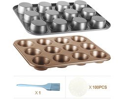 Muffin Tin, 12-Well Nonstick Cupcake Pan Set of 2, Heavy Duty Steel Muffin Pan