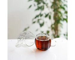 Mulex-stijl glazen set 2 stuks – geribbeld met handvat – hittebestendig – 400 ml Ø9xH9