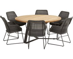 Mulia dining tuintafel 280x130xH76 cm ovaal