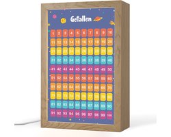 Nachtlampje 20x30 cm - Kinder lamp - Getallen - Leren tellen voor kinderen - Getallenlijn - Cijfers - Ruimte - Tafellamp kinderkamer - Slaapkamer lamp - Bedlamp kinderen - Kinderlampje stopcontact - Wandlamp babykamer - Nachtlampjes