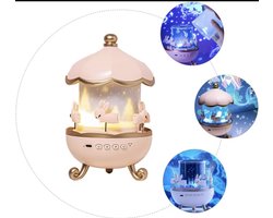 Nachtlampje kinderen Sterrenprojector - Sterrenhemel kinderkamer