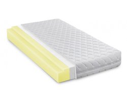 Nessa® - 180x200 - Matras Comfort 1000 ca 14 cm