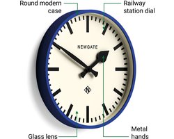 Newgate Number Three Railway - Wandklok - Kobalt blauw