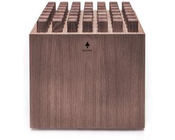 NOHRD HedgeHock Eiken Vintage