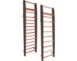 NOHrD WallBars club sport wandrek 14 sporten