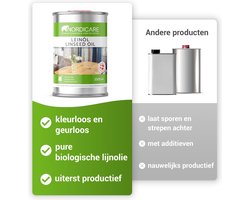 Nordicare Lijnzaadolie (1L) voor houtbescherming - Lijnzaadolie vernis houtolie voor interieur - Gekookte lijnolie voor houten meubelen, Lijnzaadolie hout