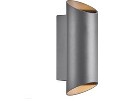 Nordlux Nico round 22-wandlamp-2xGU10-antraciet