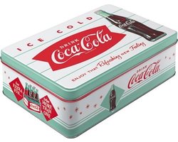 Nostalgic Art 4036113307268, Opbergdoos, Rechthoekig, Afbeelding, Binnen, 1 stuk(s)