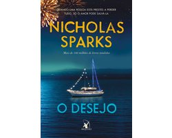 O desejo