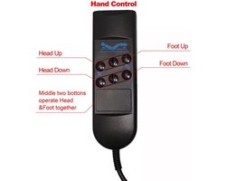 Okin afstandsbediening bedraad boxspring/past op alle latten en boxspringbedden met 5 pins stekkeraansluiting