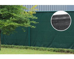 OMBRA Schaduwnet 95% 1.0m x 10m zwart